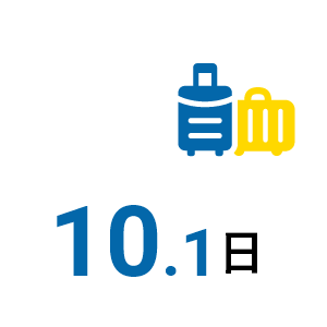 10.1日